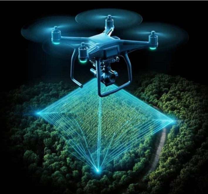 Drone-inspecties