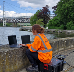 Geautomatiseerde monitoring